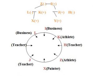 Puzzle - Circle
