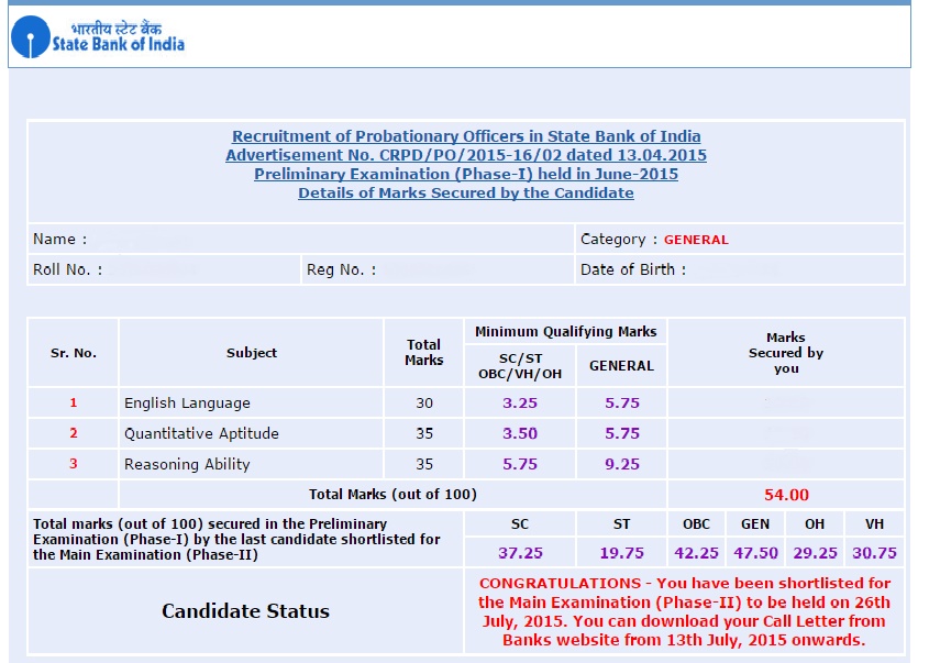SBI-Cut-off-prelims
