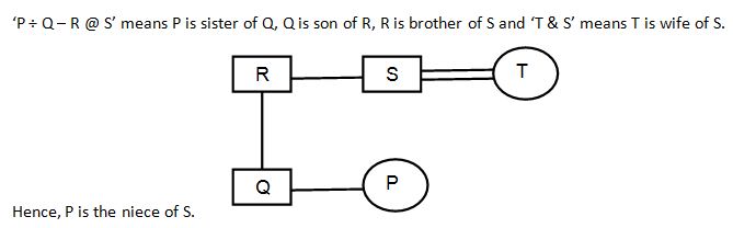 Blood relation Q5