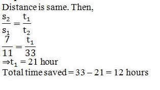 Time and Distance Q6