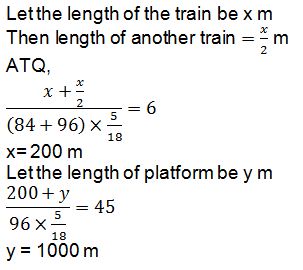 Time and Distance Q7
