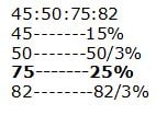 SBI clerk 2019 Mains Quant Test day 2 Q7