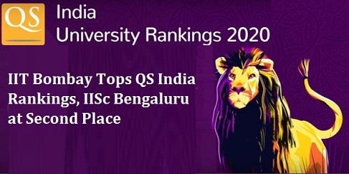 2nd edition of Quacquarelli Symonds (QS) India University Rankings 2020
