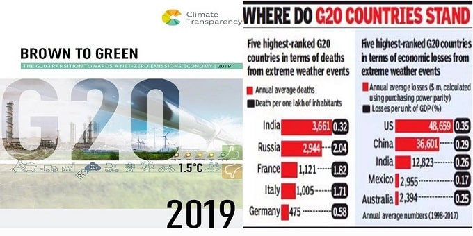 Brown to Green Report 2019 G 20