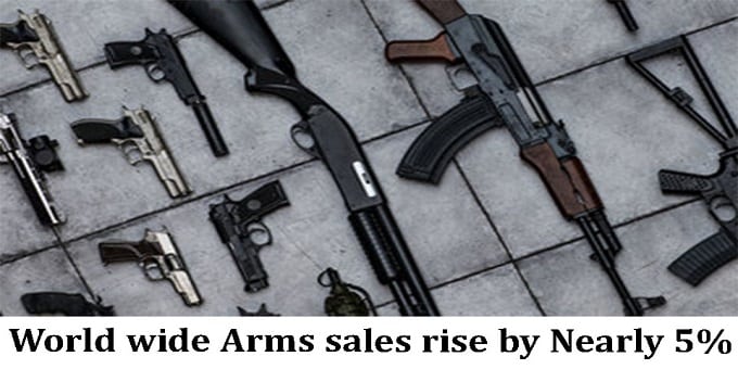 Arms sales worldwide up nearly 5%