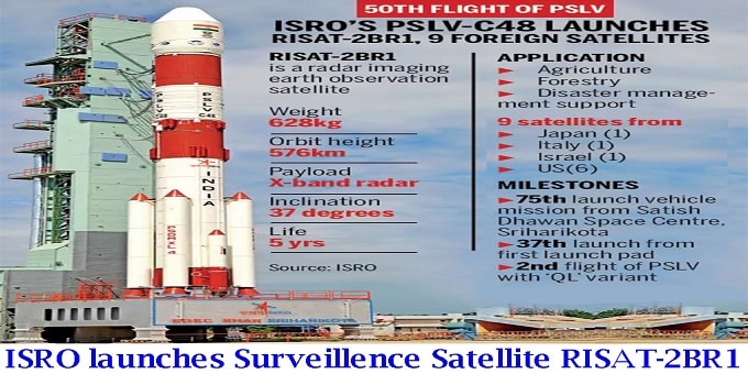 ISRO launches surveillance satellite RISAT-2BR1
