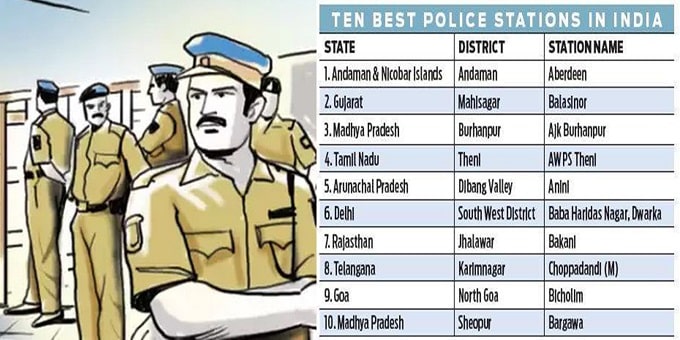 top 10 best police station
