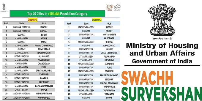 MOHUA announces results of Swachh Survekshan League
