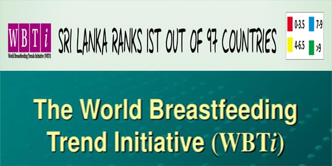 World Breastfeeding Trends Initiative