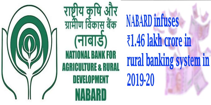 Nabard infuses rural banking system