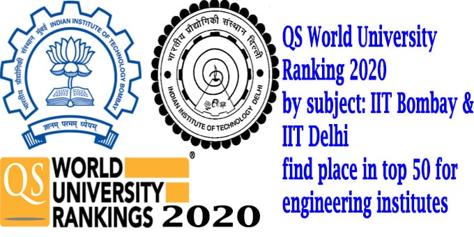 QS World University Ranking 2020