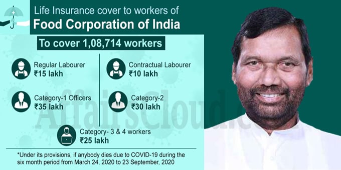 life insurance for more than one lakh FCI employees